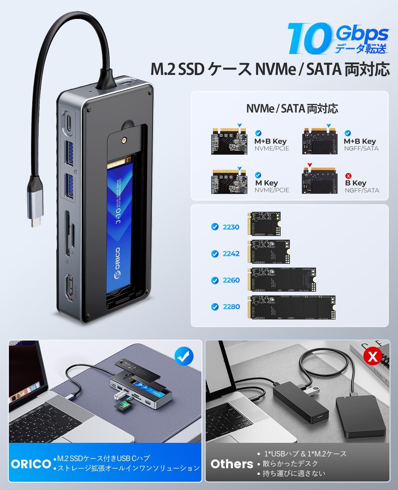 NVMe|SATA
