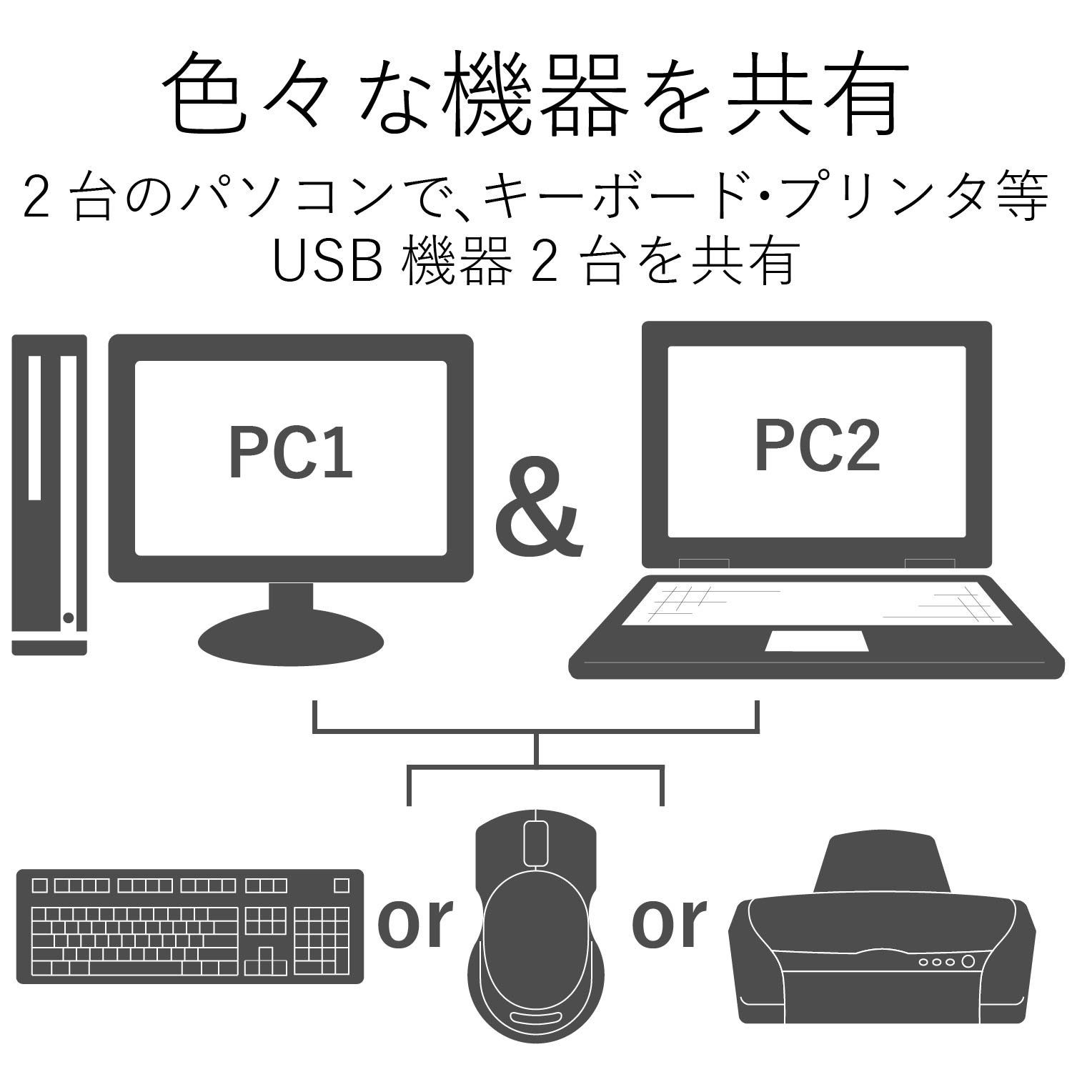 切替器 スピーカー