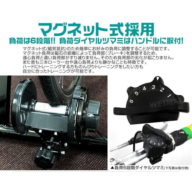 ビクス