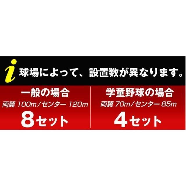 外野フェンス 野球