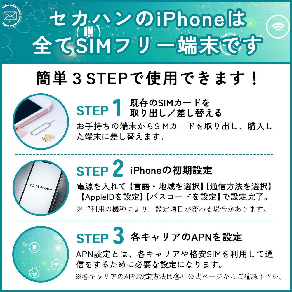 中古Aランク】Google Pixel 7 128GB G03Z5 Obsidian 中古Aランク】Google Pixel 7 128GB G03Z5 Obsidian