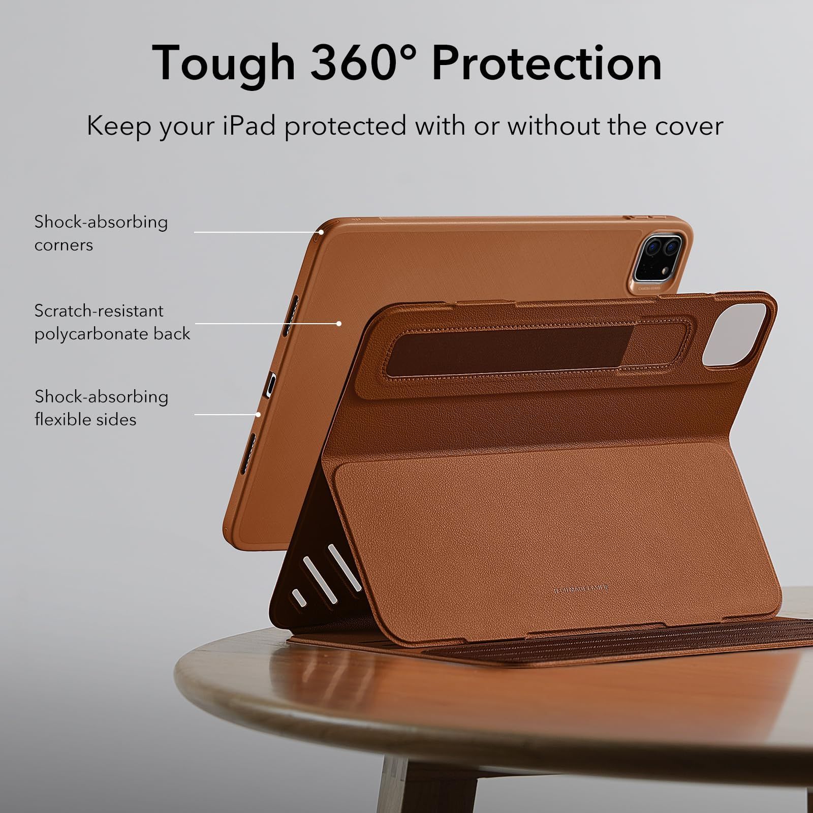 2025|2021|2020|2018 第4|3|2|1世代