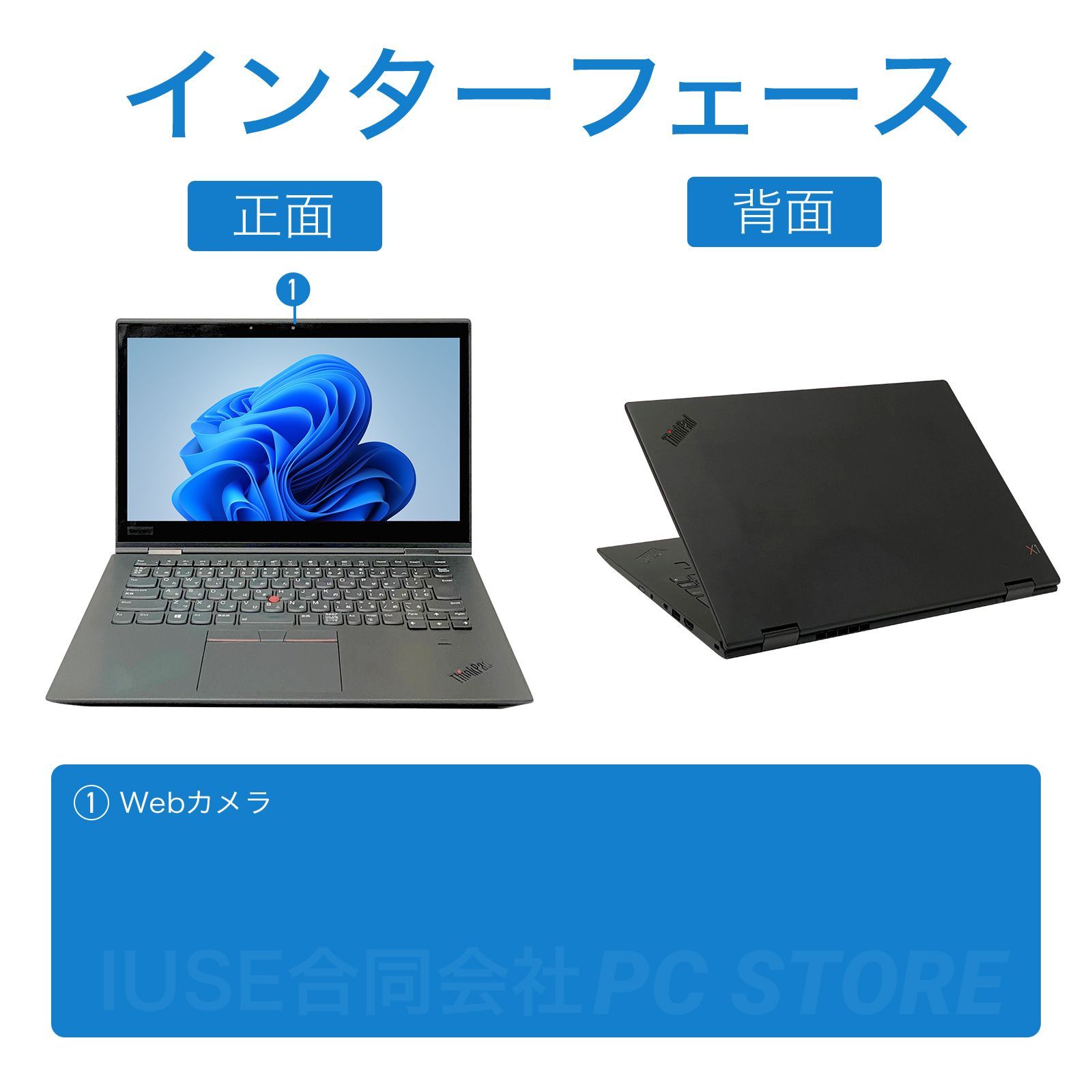 Lenovo ThinkPad X1 Yoga 最新Windows11搭載 14インチ/第8世代Core i5