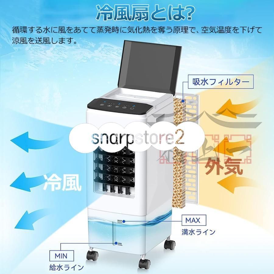 扇風機