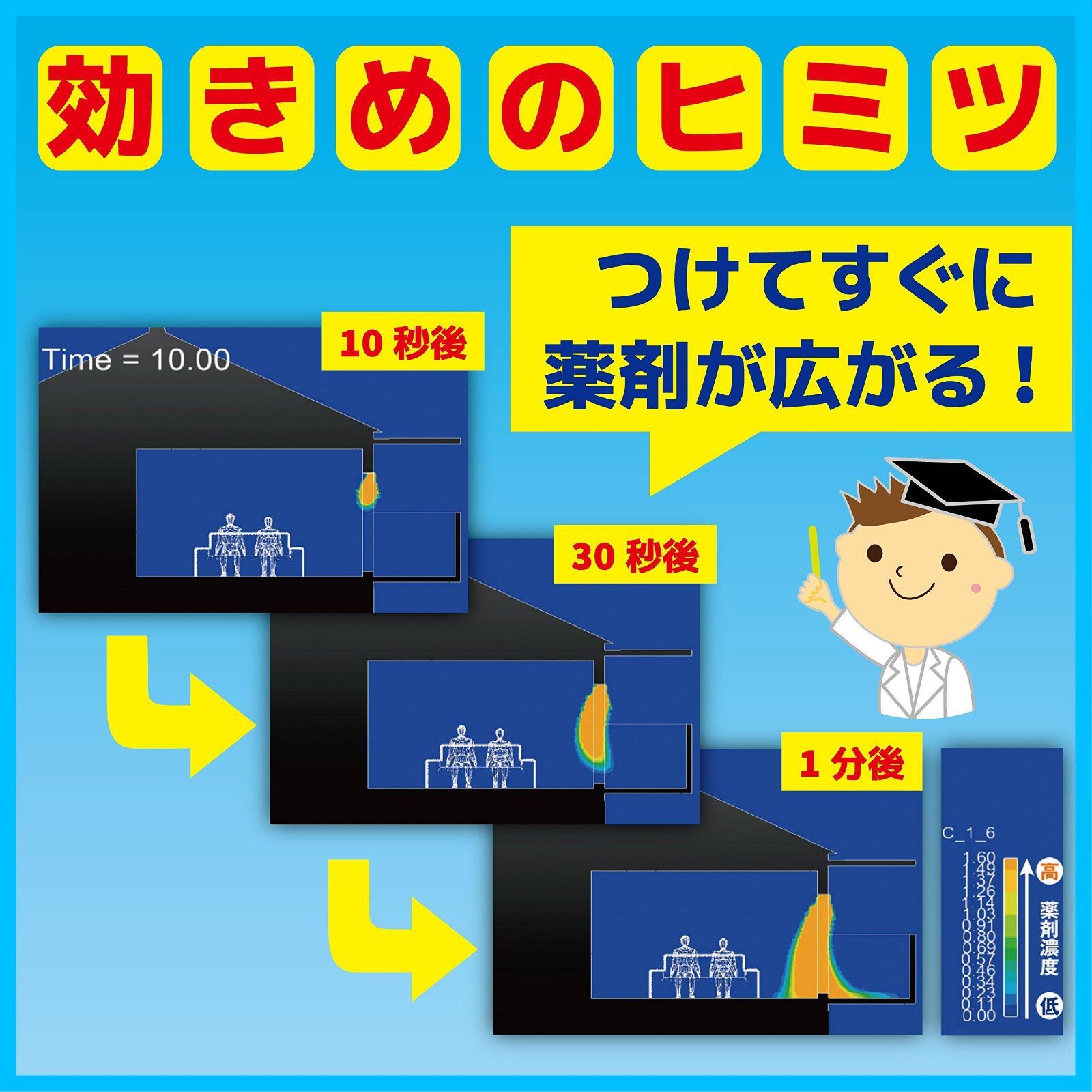 366日用