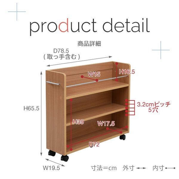 スリム