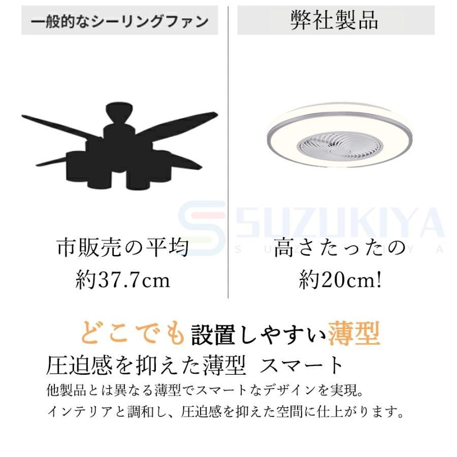 軽量 LED