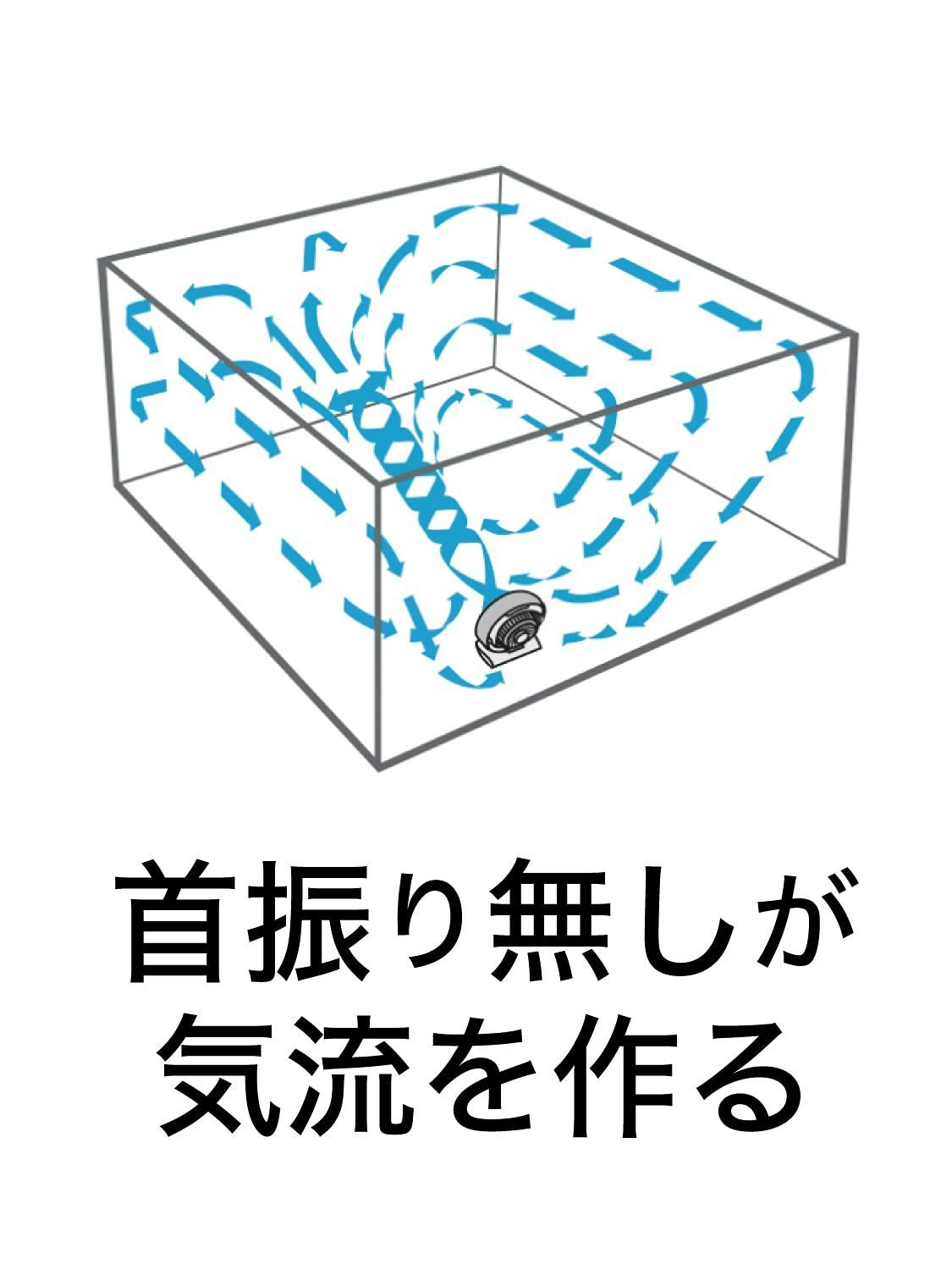 色: ホワイト】ボルネード サーキュレーター 30畳 空気循環 換気 衣類