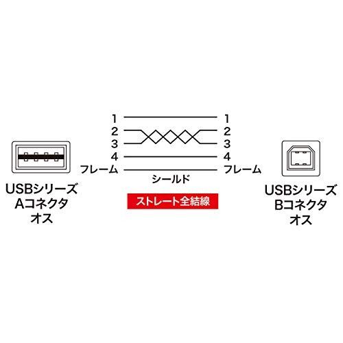 サンワサプライ 両面挿せるL型USBケーブル(A-B 標準) 2m ブラック KU