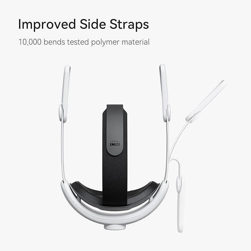 2用ヘッドストラップ ソフトクッション