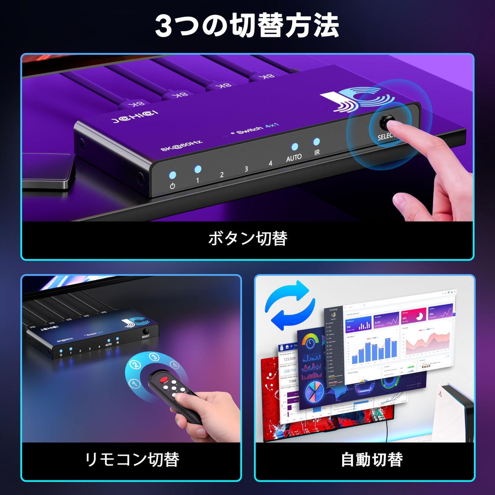 手動切替機能 3D対応