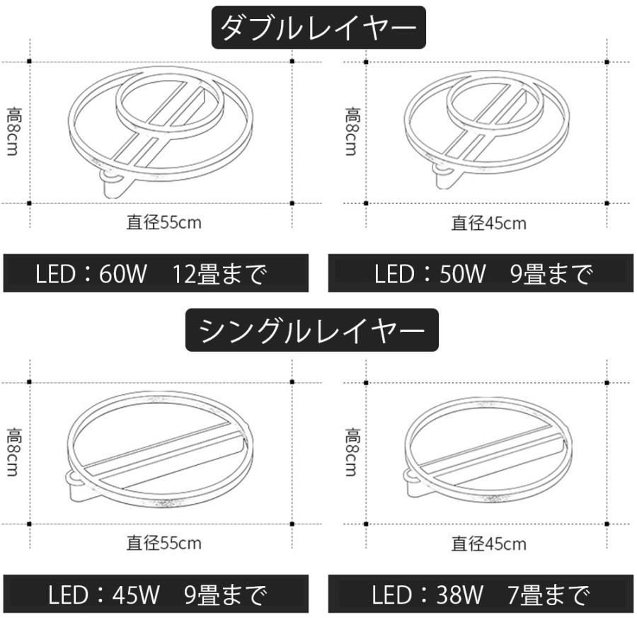 電気 リビング