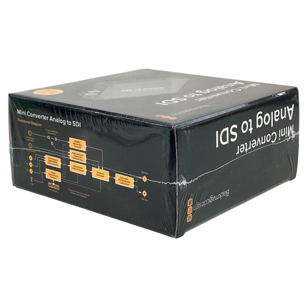 Blackmagic ブラックマジック Mini Converter Analog to SDI アナログ