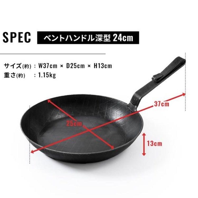 ガス 直火