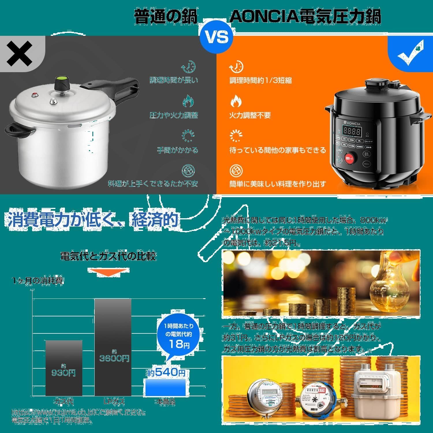 3L電気圧力鍋 10役 時短調理 ブラック（ヤマダモール | 電気圧力