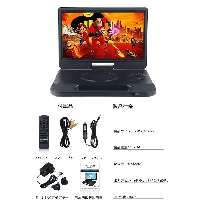 12.5型 10.1インチ