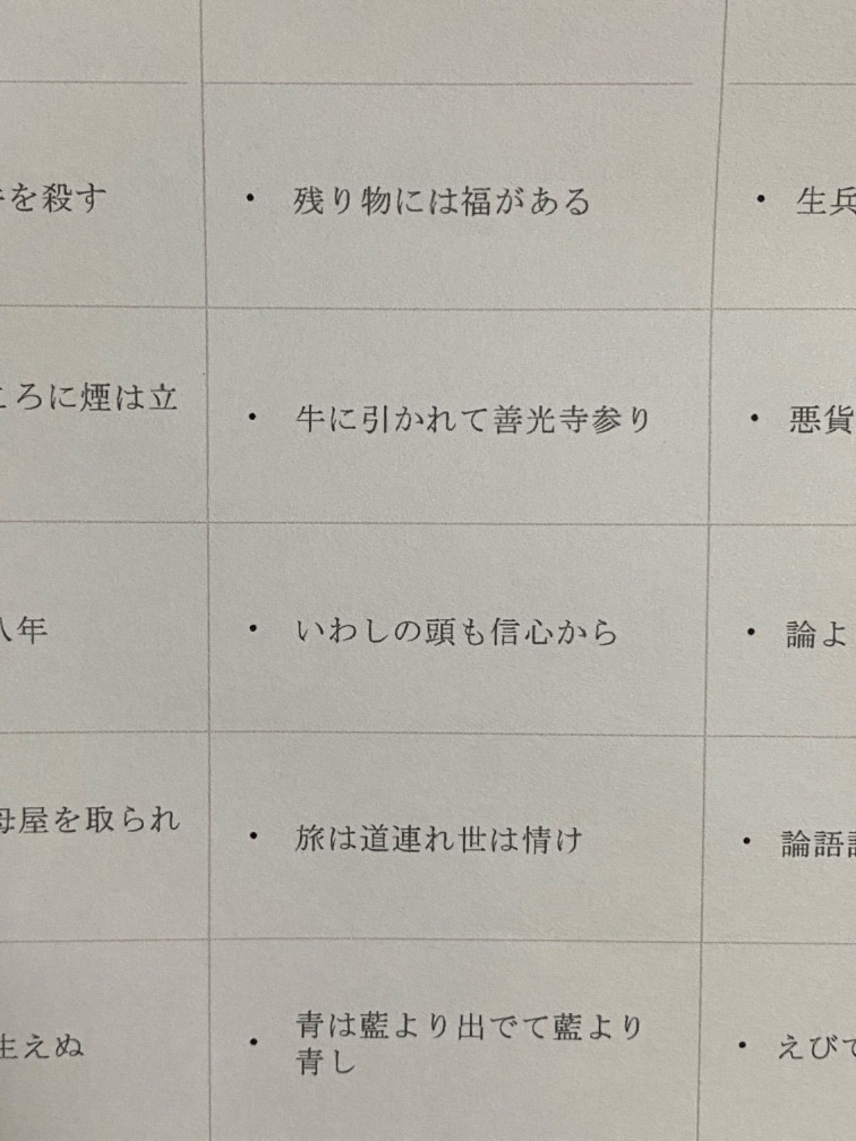 限定☆単語カード☆中学受験 国語 言葉ナビ 完璧パック☆おまけ付☆ - メルカリ