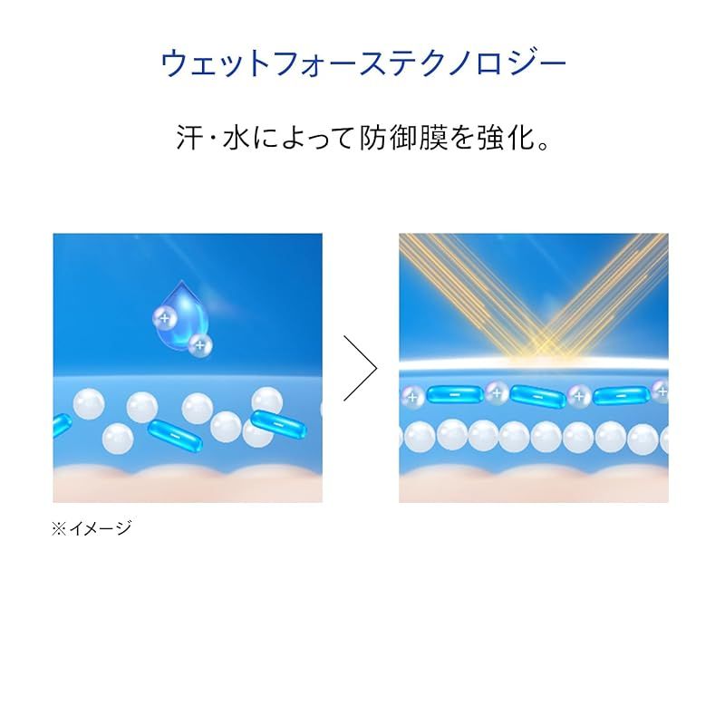 ウォータ