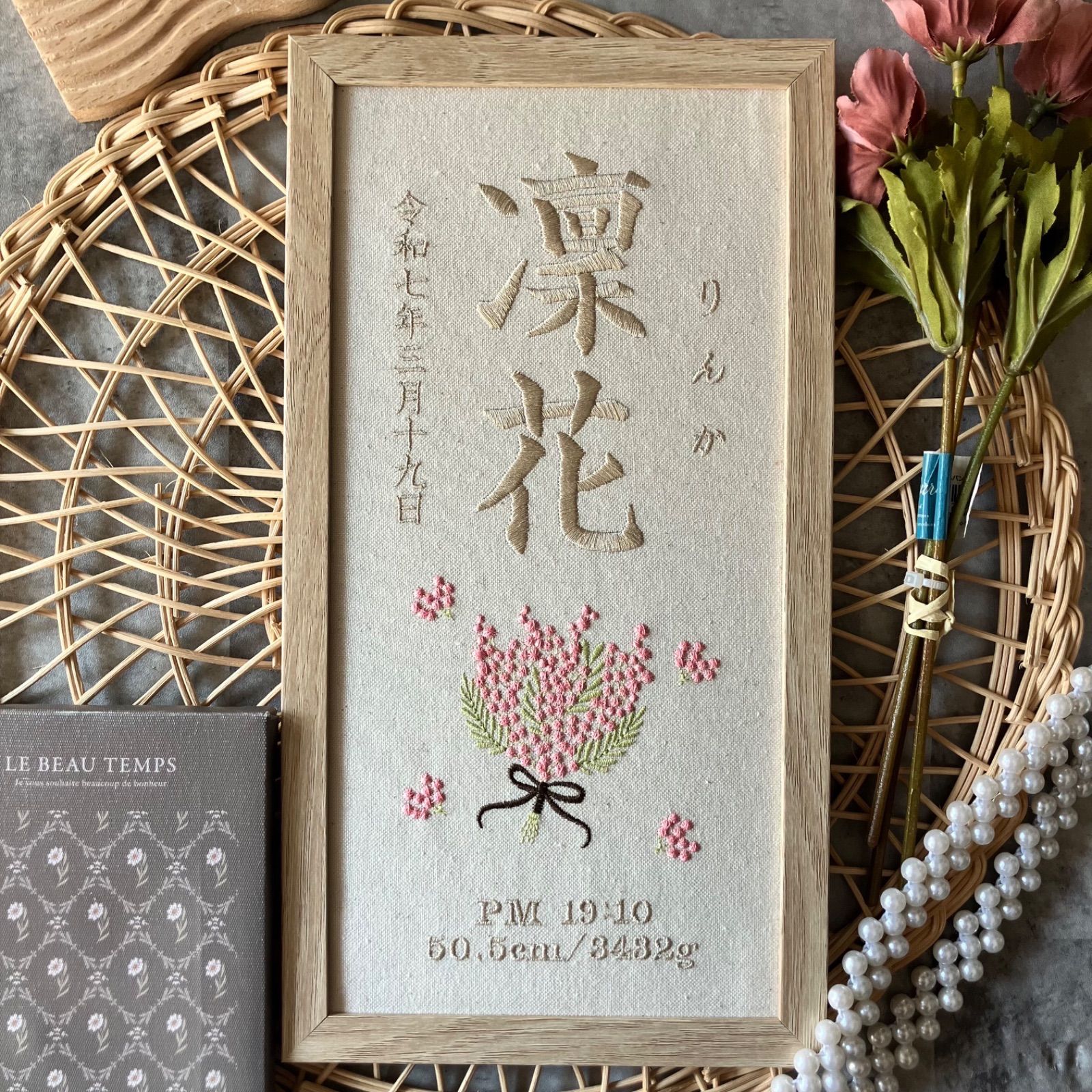 用