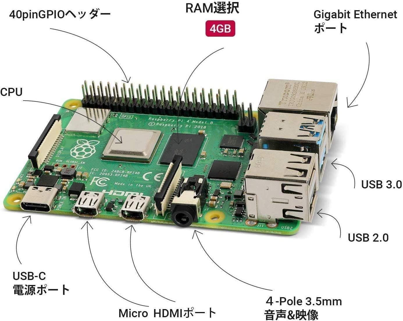 Vesiri Raspberry Pi 4B Starter Kit日本技適取得 Raspberry Pi Model B(RAM 