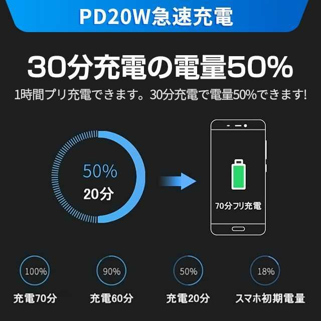 AC/USBアダプター PSE認証済 PD対応 20W USB-C QC3.0 2ポート 急速充電 PD充電器 コンセントタイプC 20W急速充電器 アイフォン用 iPad/Android/iphone14/13/12/11/SE/XR 各種対応