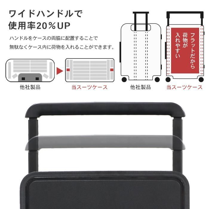 乗れる