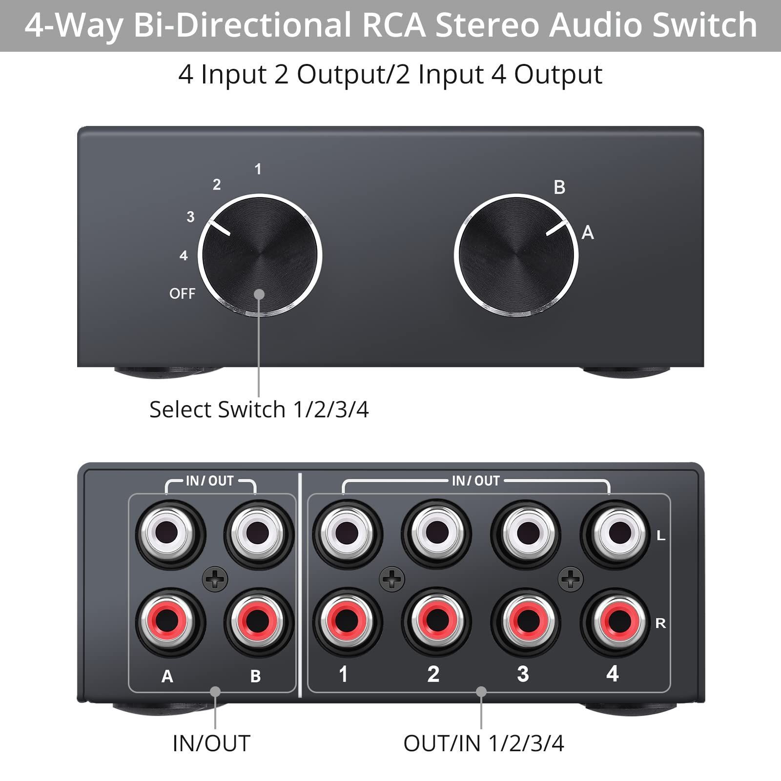 Amazon | オーディオ セレクター 4入力2出力/4出力2入力 双方向