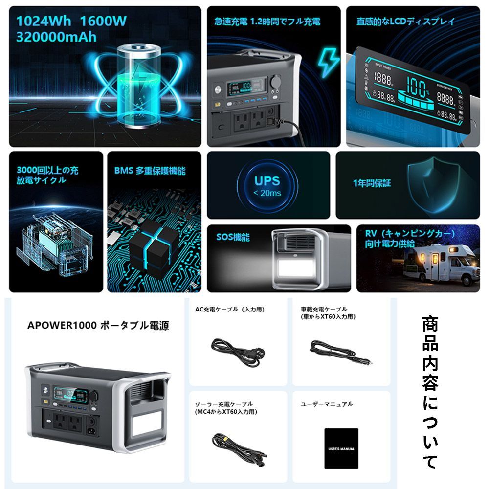 ソーラー充電対応 AP1000