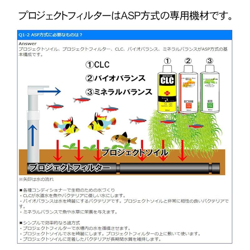 プラス 60HZ