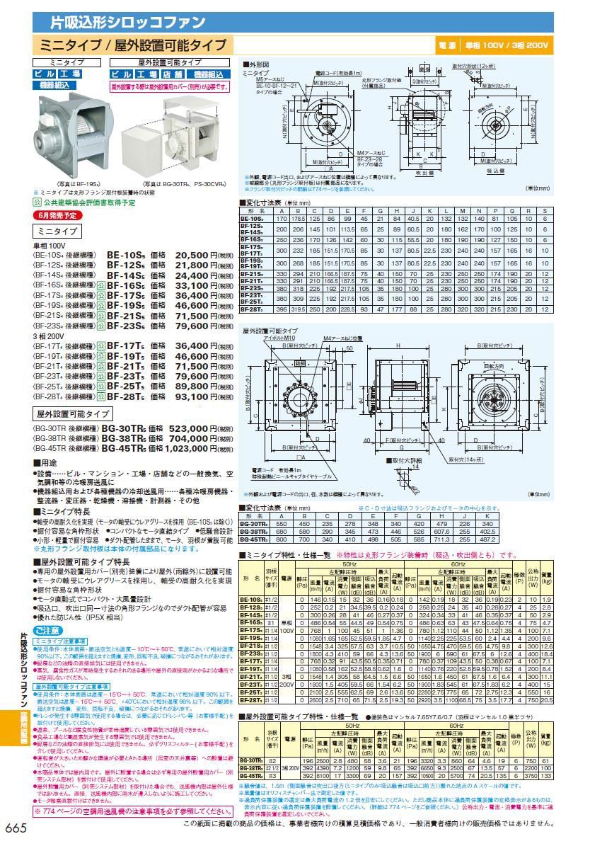 三菱 換気扇 【BF-28T5】三相200V 産業用空調用送風機 [本体]片吸込形