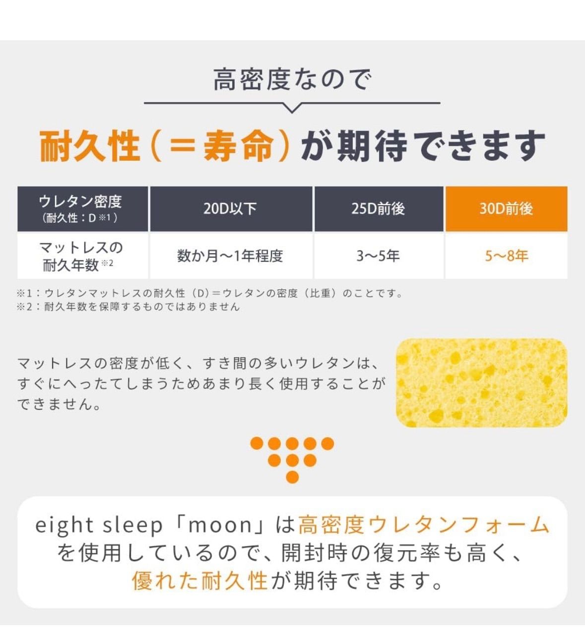 新品・未開封 昭和西川 ベッドマットレス eight sleep 【moon 新品・未開封 昭和西川 ベッドマットレス eight sleep 【moon