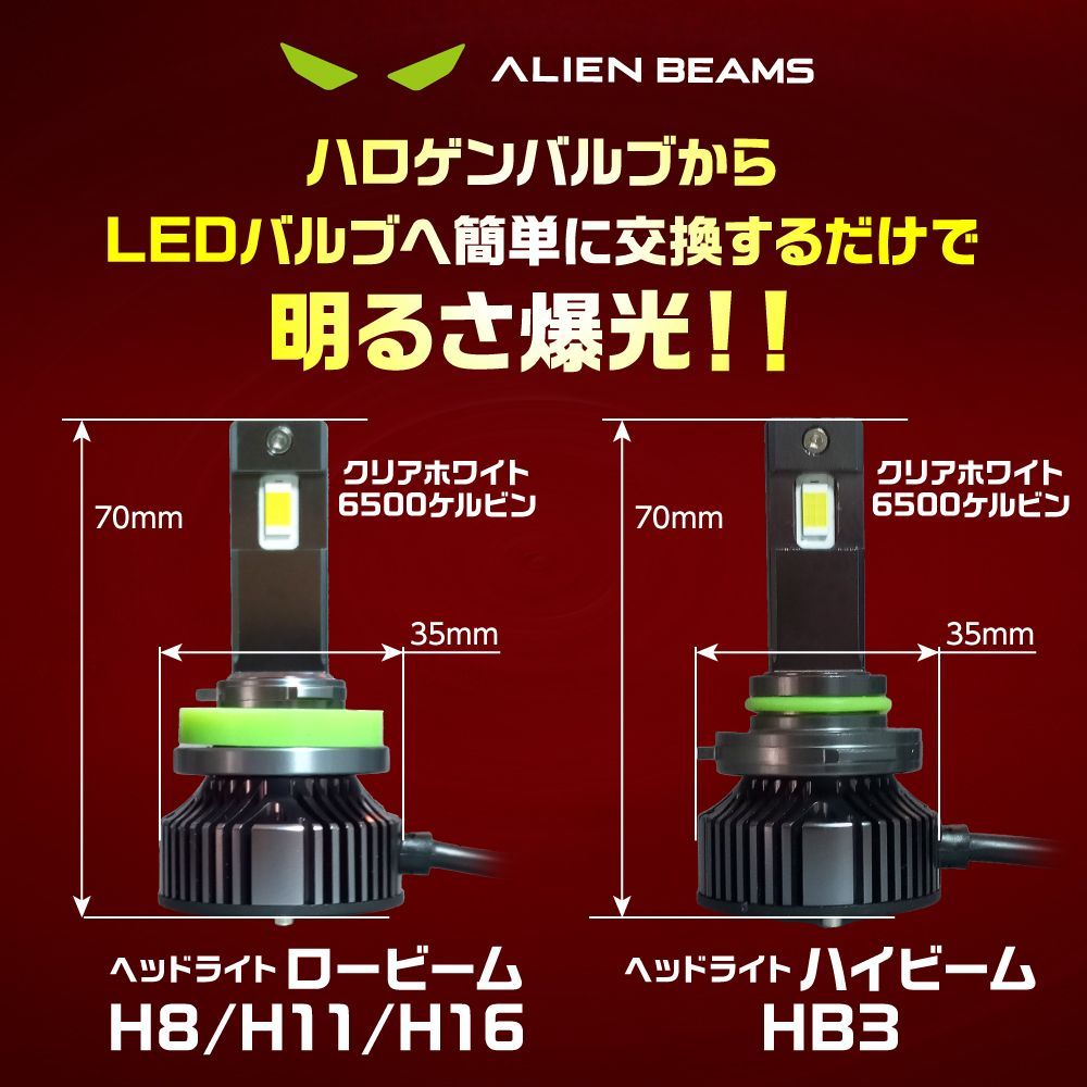 E26 系 前期 後期 NV350 キャラバン  フォグランプ H8 H11 H16 LED 角度調整機能 爆光タイプ  6500K 12V車 12000LM 冷却ファン装備 無極性 1年保証 車検対応