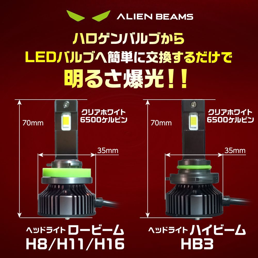 トヨタ ウィッシュ WISH 20系 前期 後期HB3 9005 LED ヘッドライト ハイビーム【ALIEN BEAMS】角度調整機能 爆光タイプ  6500K 12V車 12000LM 冷却ファン装備 無極性 1年保証 車検対応 - メルカリ