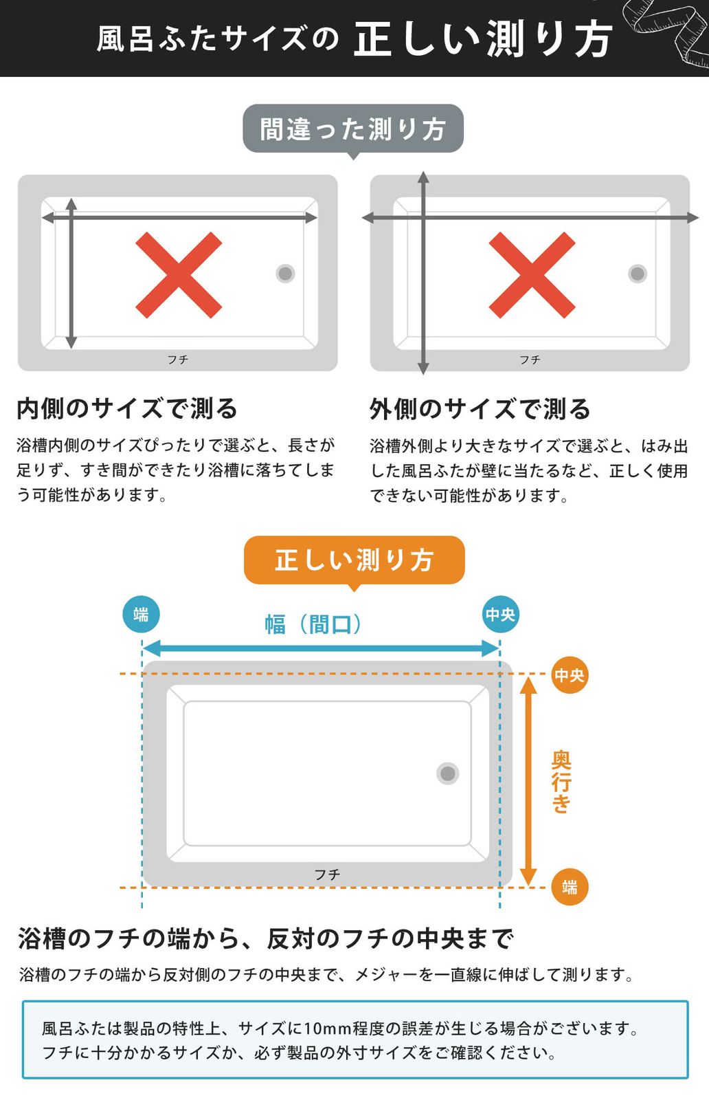 3枚