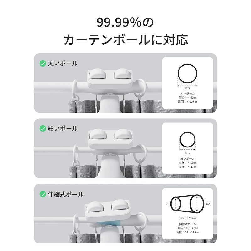 2025進化 SwitchBot カーテン 第3世代 自動開閉 超強力 スイッチボット 静音 スマートホーム アレクサ Google Home IFTTT イフト Siriに対応 遠隔操作 取付簡単 充電 ポールタイプに対応 HRDEVELOPMENT_JP