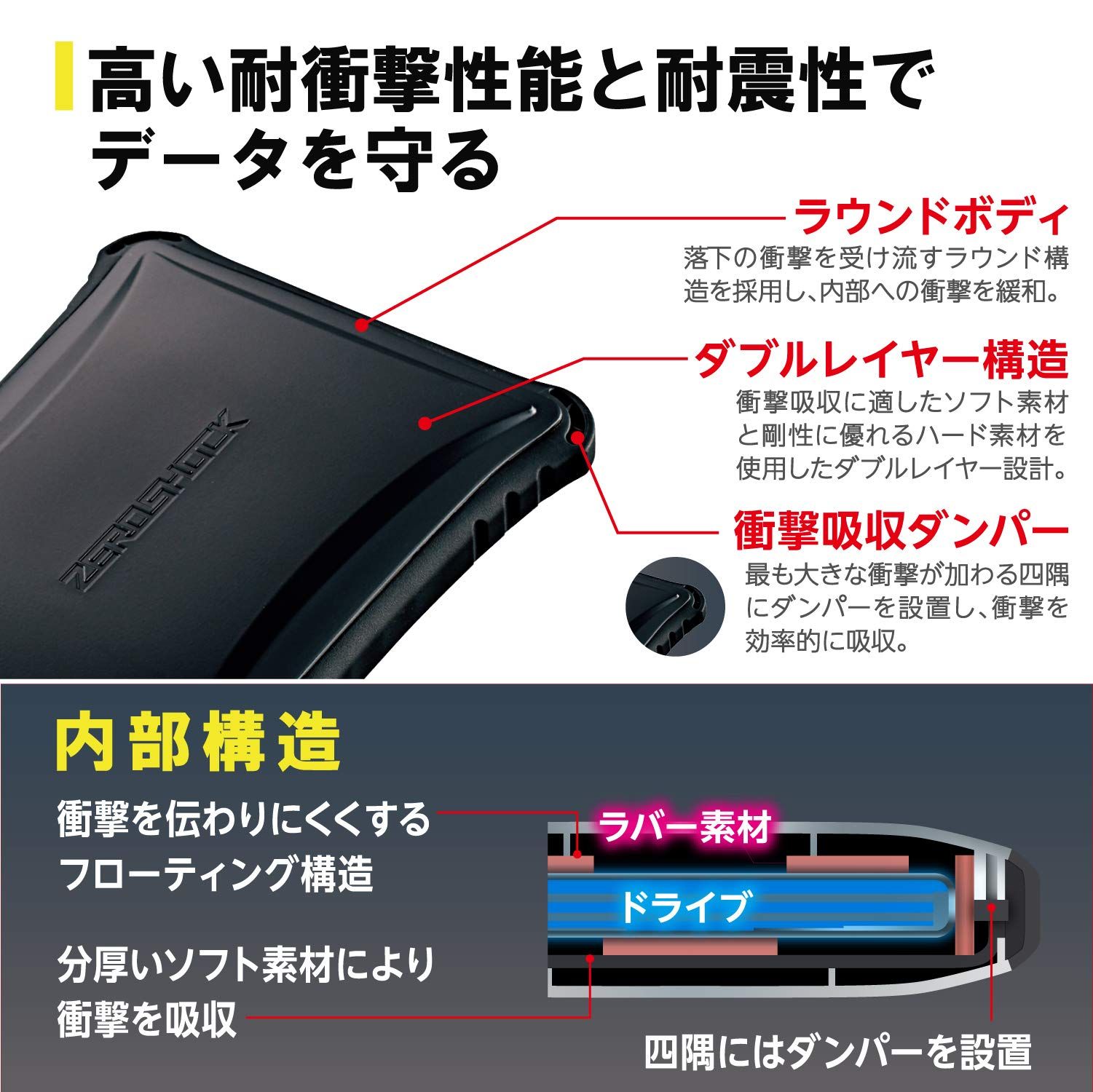 メーカー動作 済