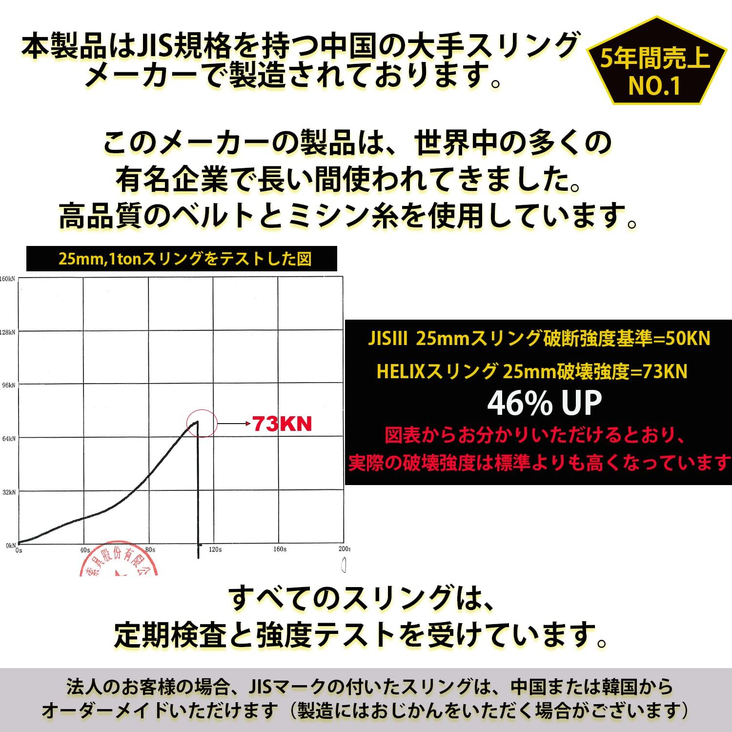 迅速発送】HELIX スリングベルト 【2本セット】 4m 幅25mm 使用