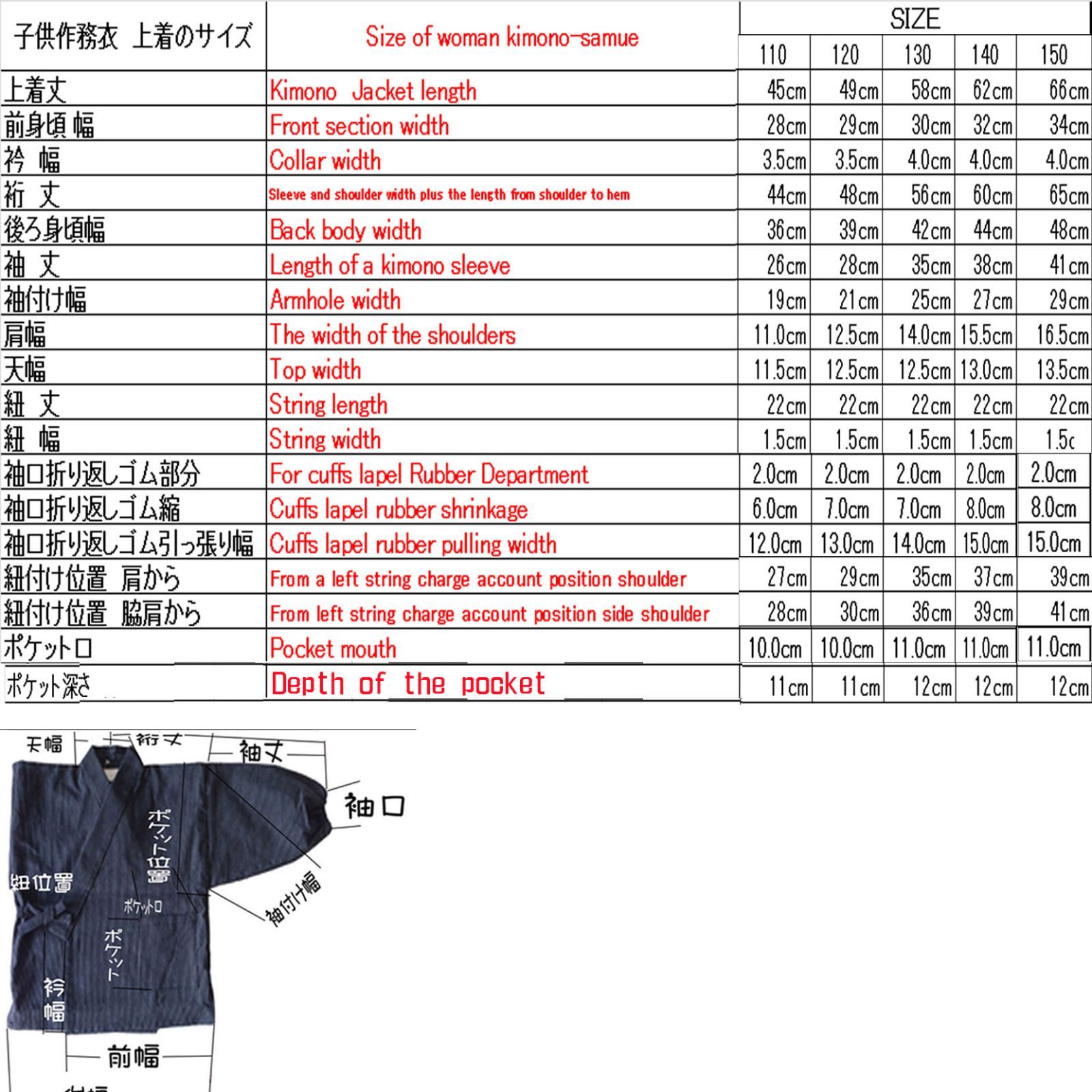 当店オリジナル