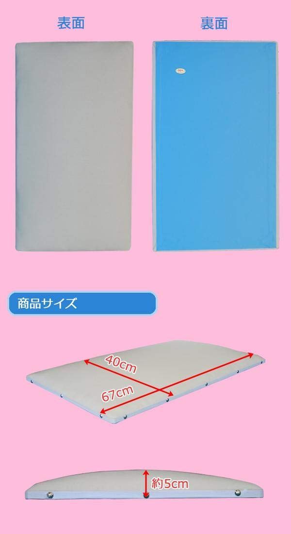 板万