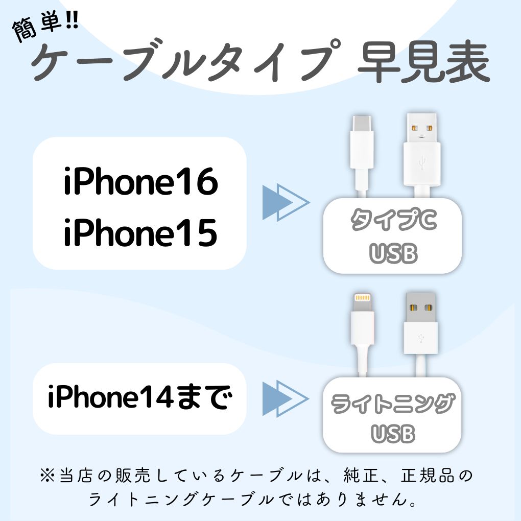のサムネイル