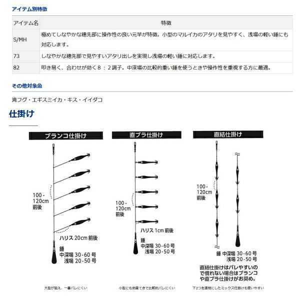 〔仕舞寸法