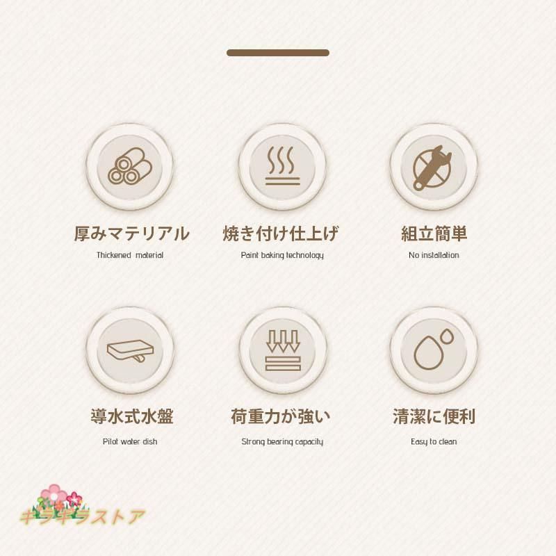 シンクサイド