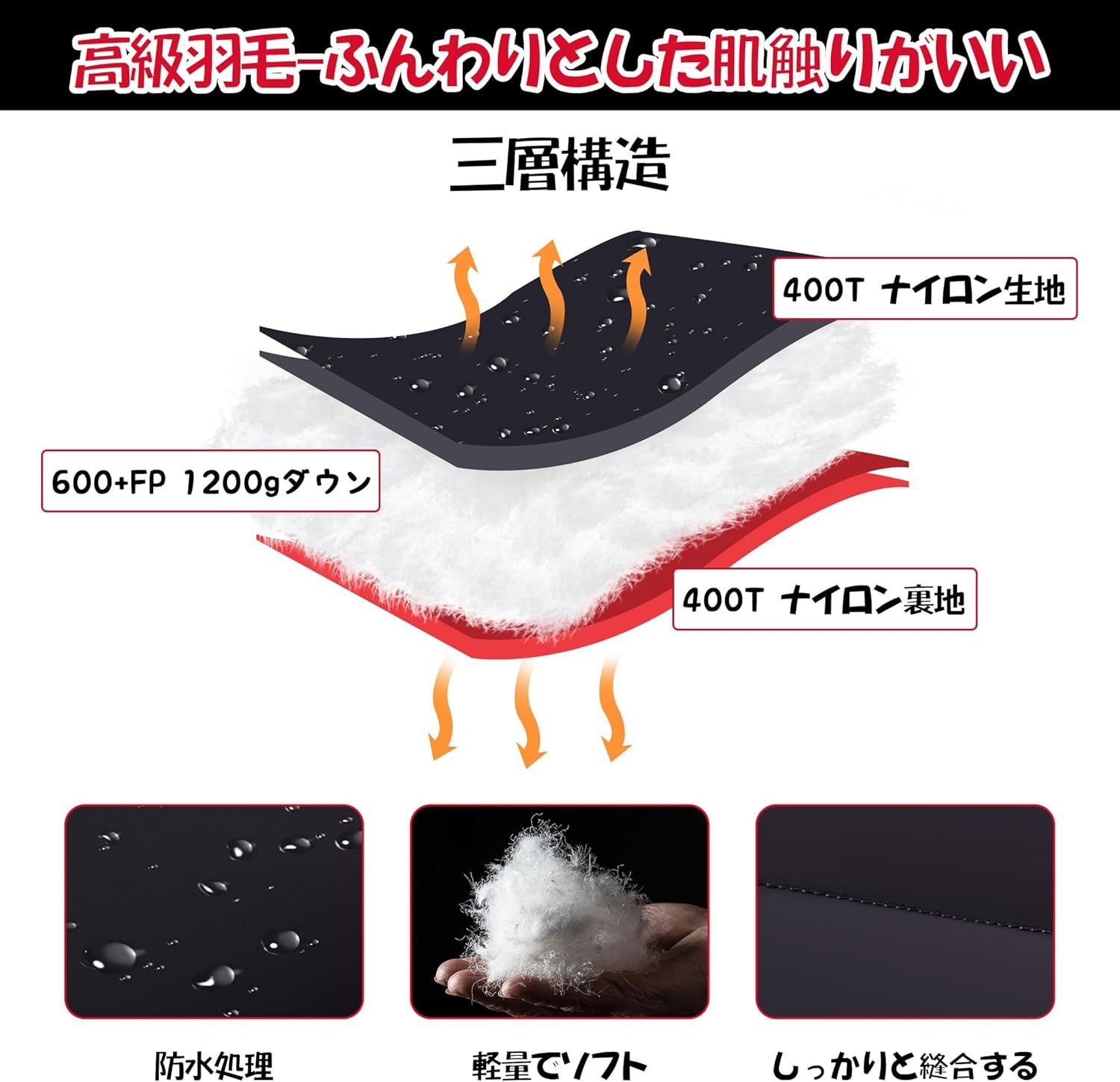 アウトドア キャンプ