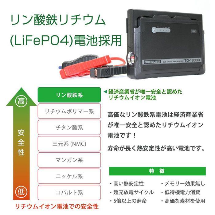 16000 コンパクト