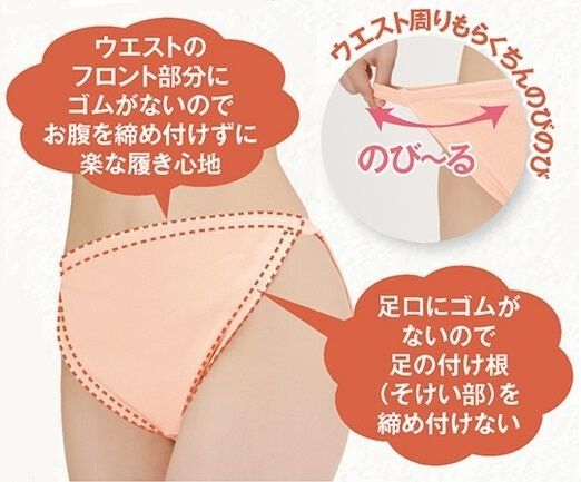 綿100％ゆるリラ解放感ショーツ 2色組 ふんどしパンツ 女性用 ふんどしショーツ 下着 レディース メール便