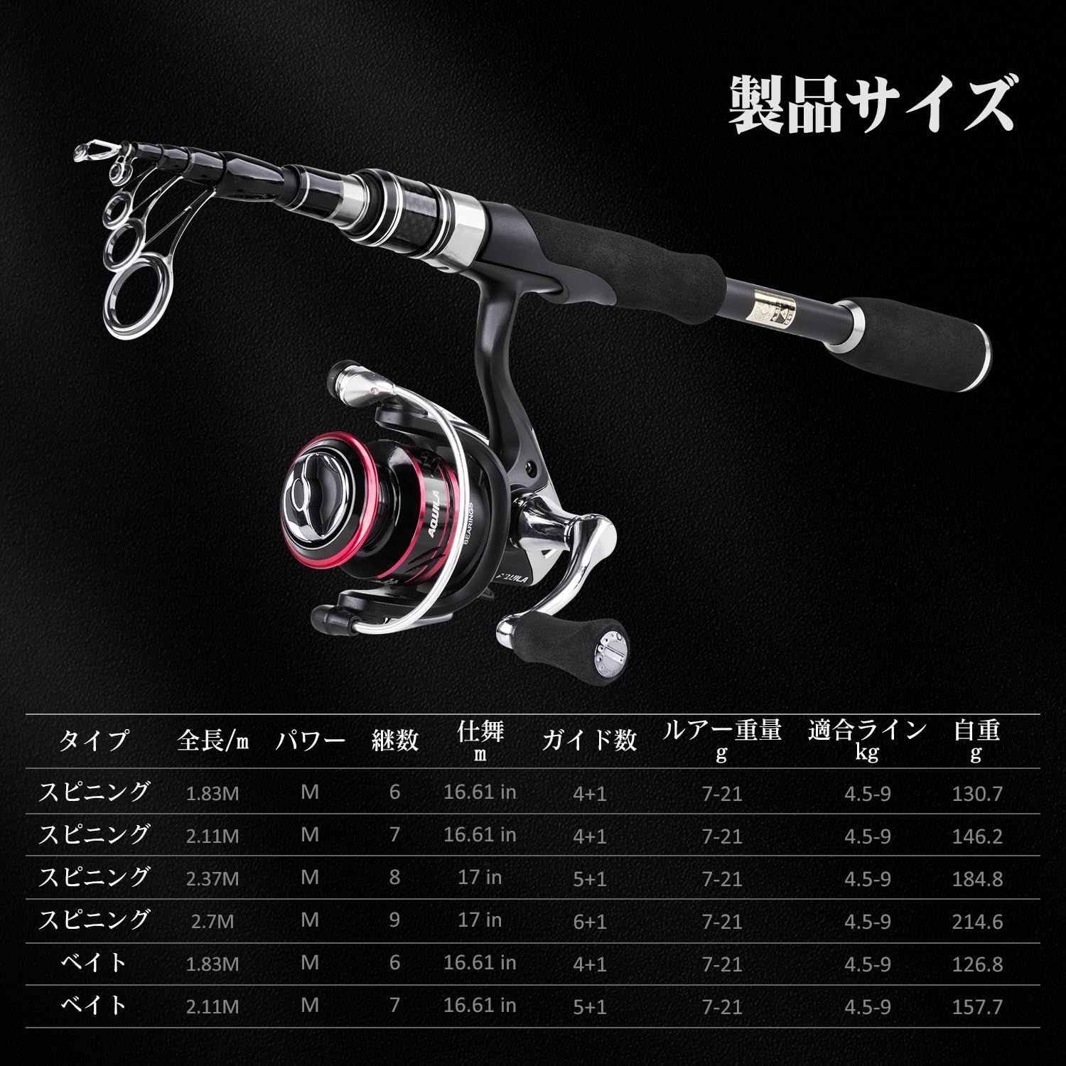 レビュー高評価アイテム特集｜ファッション通販 2ピ ースM、MH2セレクト1.8mスピニングロッド&スピニングリール ロッド