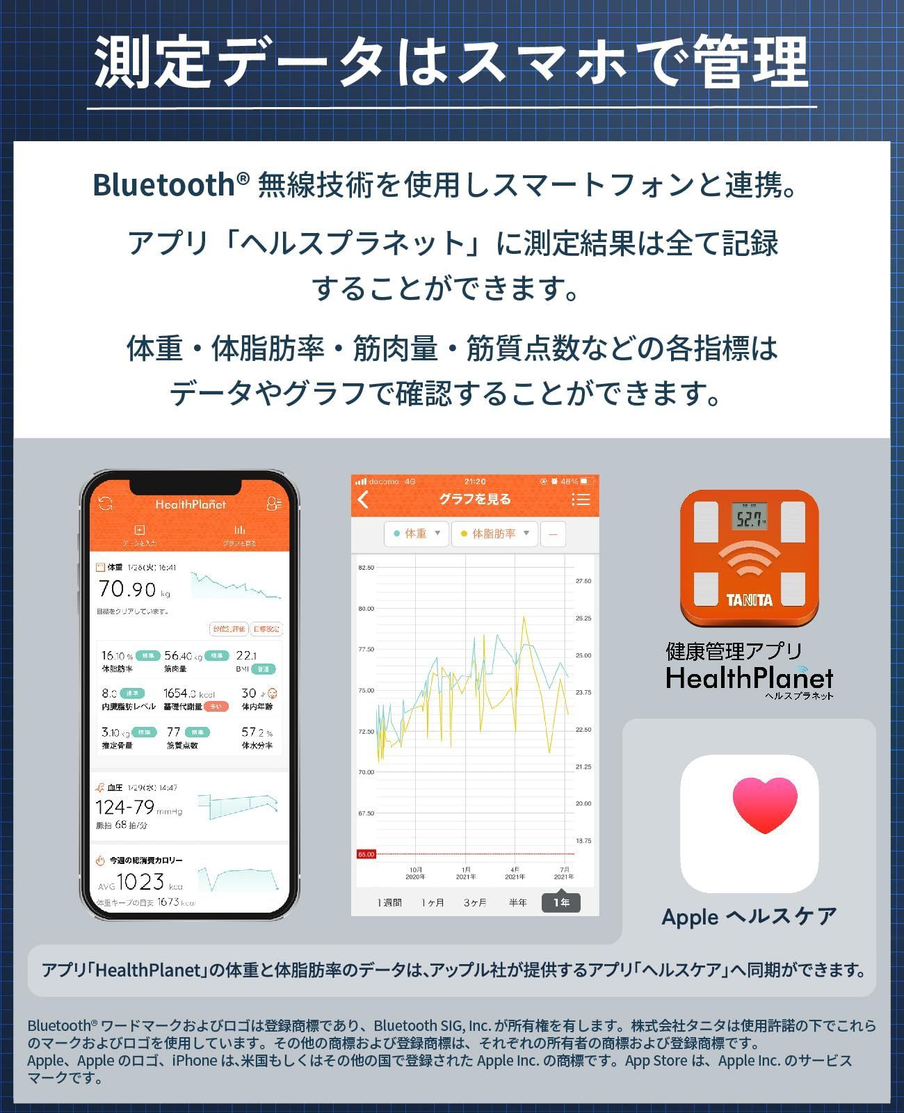 日本製 ホワイト スマホ RD-912 体組成計 WH 医療分野の技術搭載/筋肉