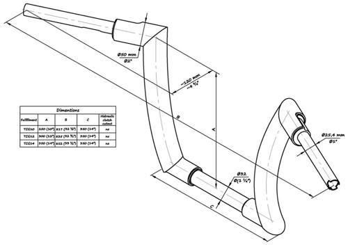 Killer Bull ハンドルバー 10インチ 2021～24年FLTR 但し2025年以降FLTRXSE 2025年以降FLTRX|STSEは除く