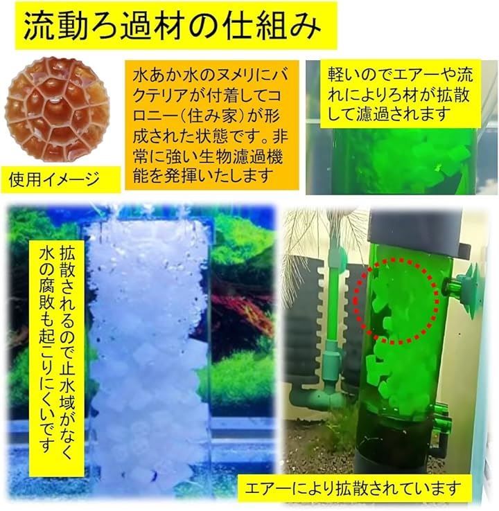 水槽用品