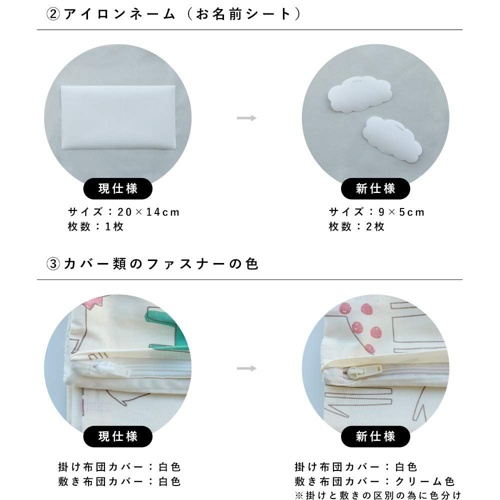 お昼寝布団5点セット かばん